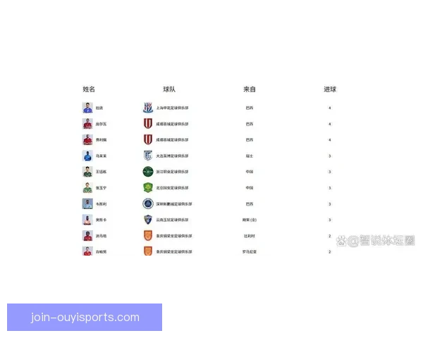 五大联赛最新排名解析及各队赛季表现全面点评