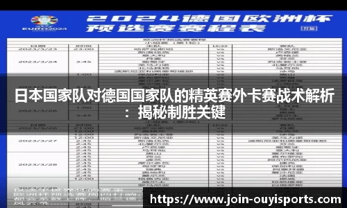 日本国家队对德国国家队的精英赛外卡赛战术解析：揭秘制胜关键