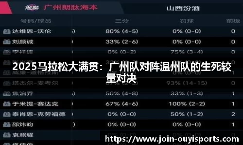 2025马拉松大满贯：广州队对阵温州队的生死较量对决