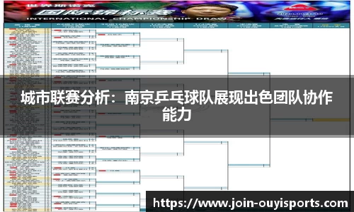 城市联赛分析：南京乒乓球队展现出色团队协作能力