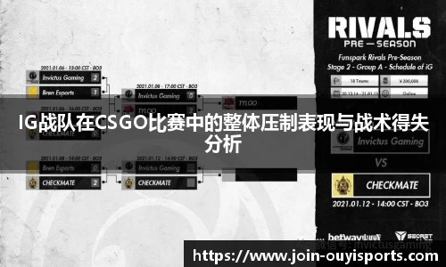 IG战队在CSGO比赛中的整体压制表现与战术得失分析